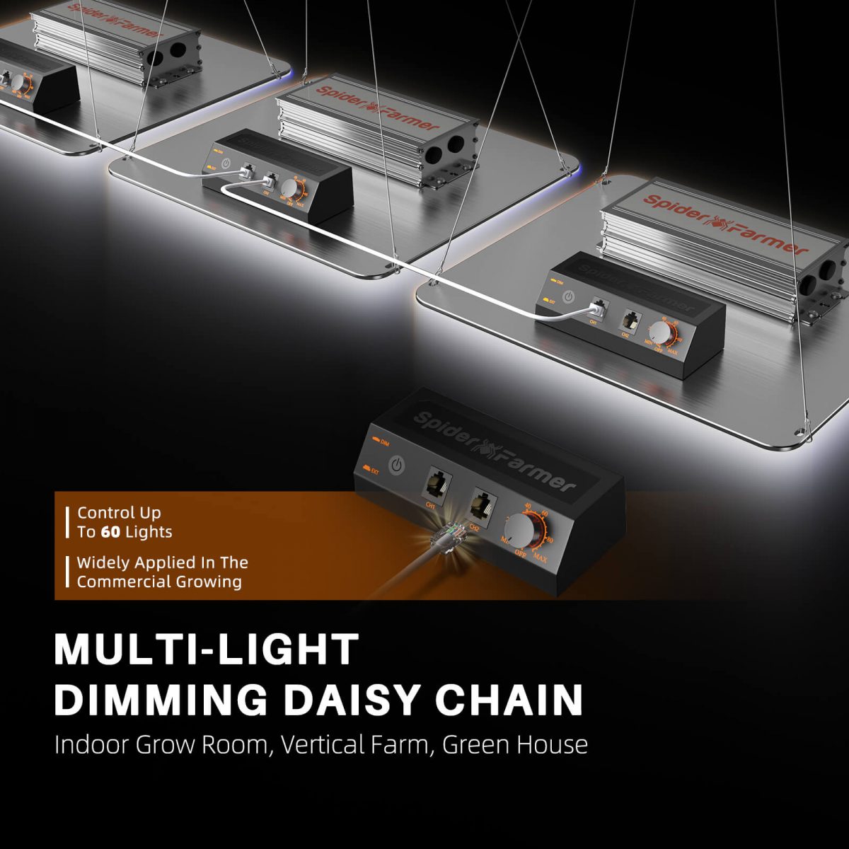EVO-SF1000 samsung lm301H EVO led grow light daisy chain